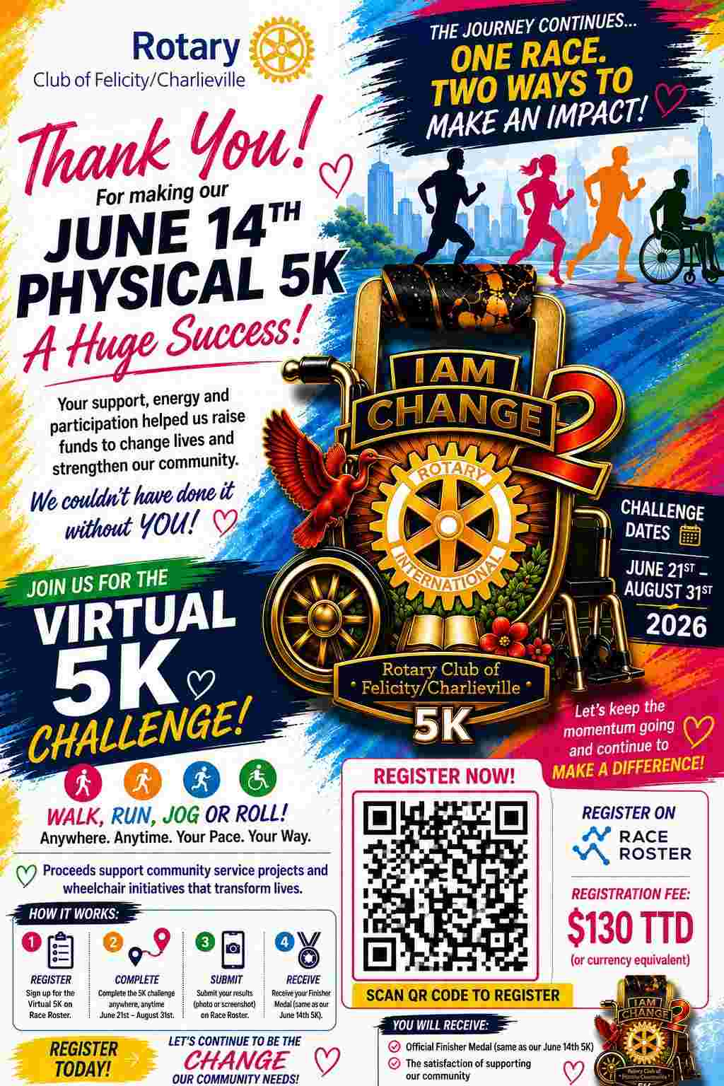 Rotary Club (Felicity/Charlieville) Virtual